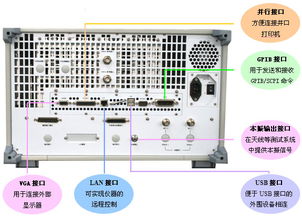 深度解析AV3629D微波矢量网络分析仪 性能、采购与维护指南